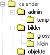 Ordnerstruktur